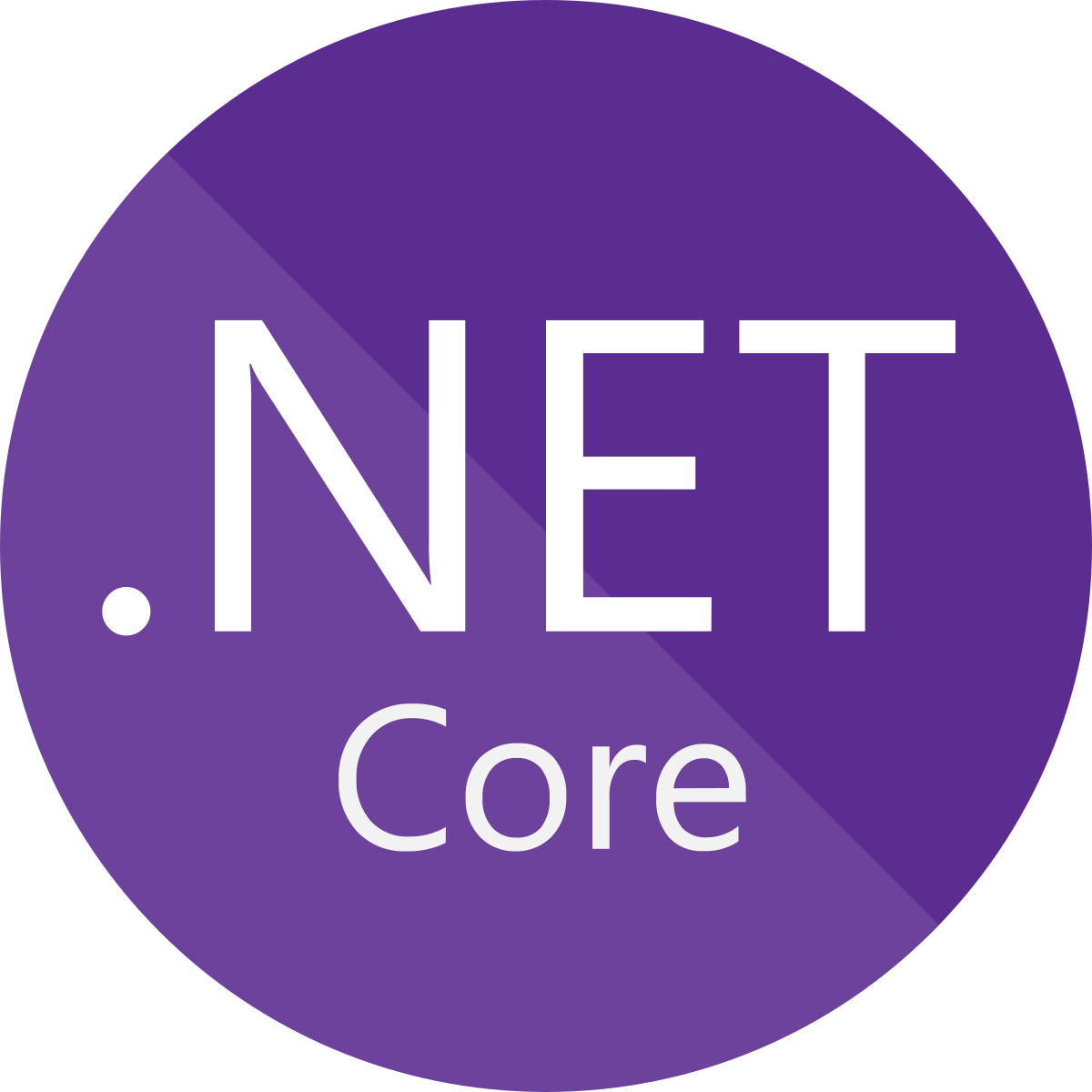 .NET Core Hosting
