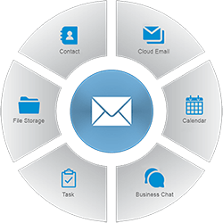 BDIX Email Hosting in Bangladesh