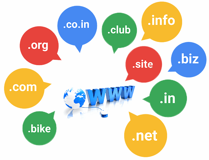 Buy a Domain and Everything else You Need