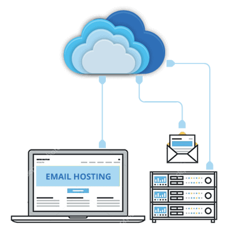 Email Hosting in Bangladesh